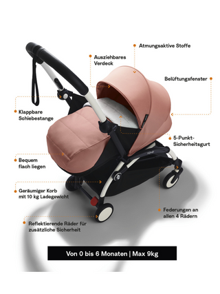 Stokke® YOYO® 0+ Neugeborenen-Set - Toffee